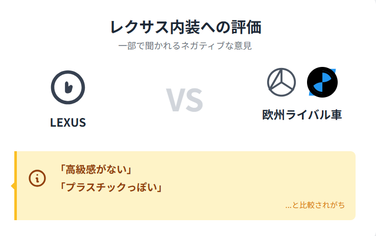欧州車と比較される内装の質感と「プラスチック感」