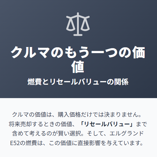 中古車購入前に必読！燃費性能がリセールバリューに与える影響