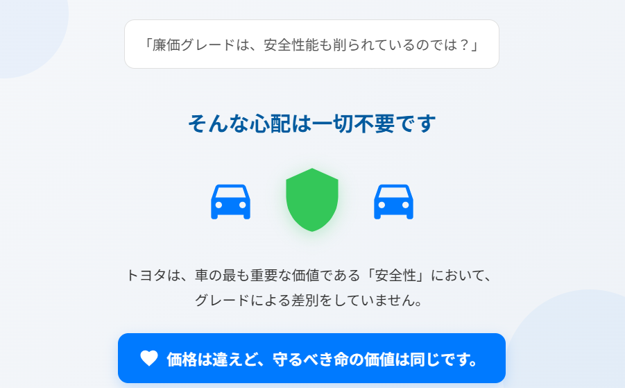 価格は違えど命は平等。全グレード標準の最新安全性能