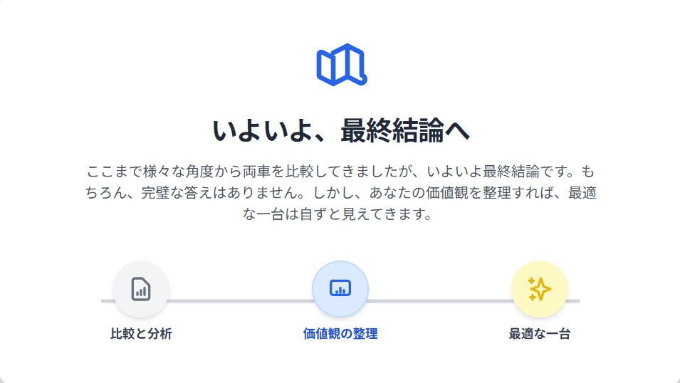 【最終結論】結局どっちが良い？利用シーンと価値観で選ぶ最適解