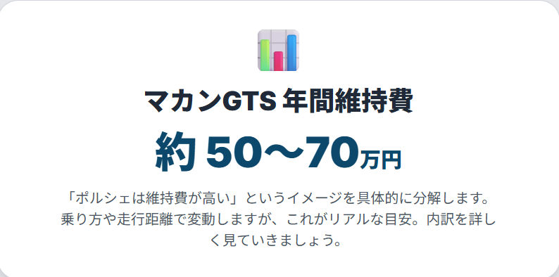 マカンGTSの年間維持費はいくら？税金・保険・メンテナンス費用の内訳