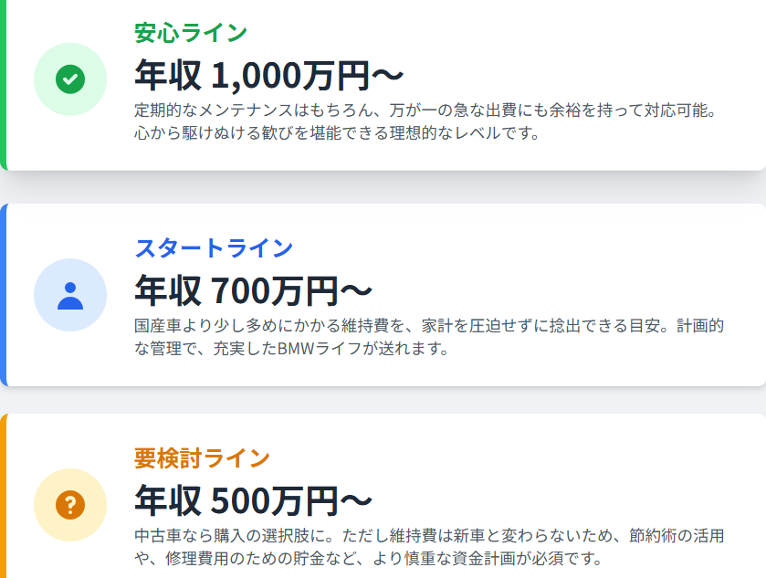 年収いくらなら無理なく乗れる？オーナーのリアルな年収