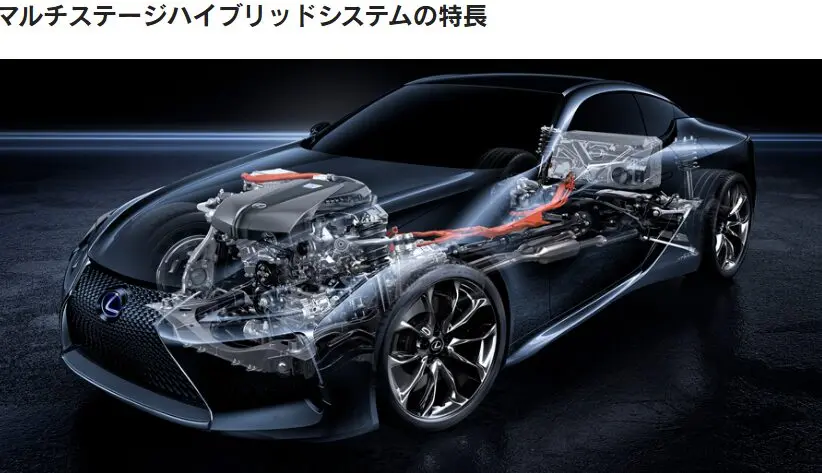 「マルチステージハイブリッド」によるダイレクト感