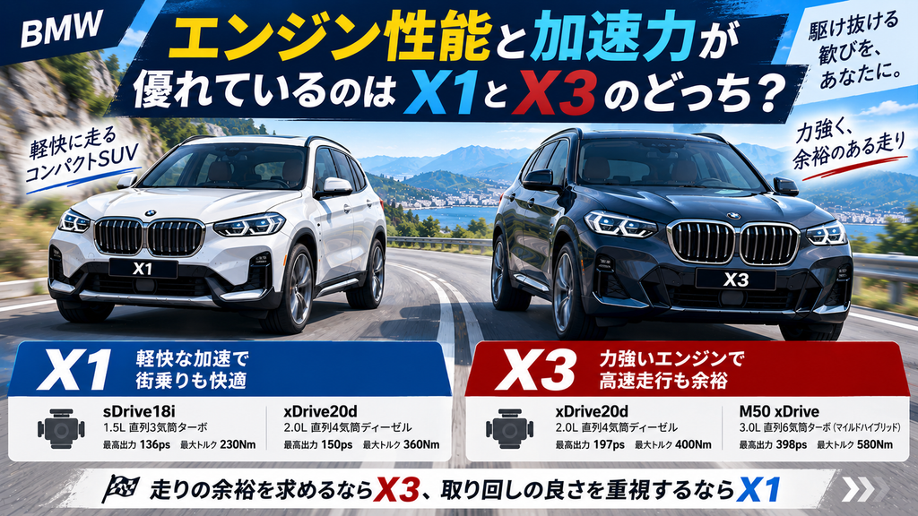 エンジン性能と加速力が優れているのはX1とX3のどっち?