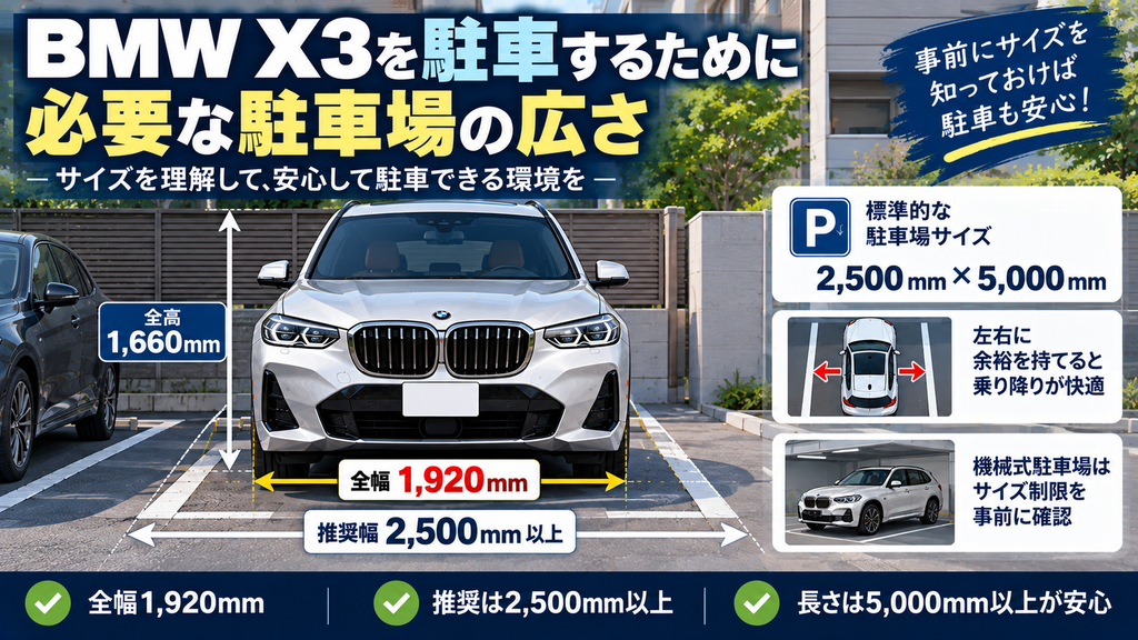 BMW X3を駐車するために必要な駐車場の広さ