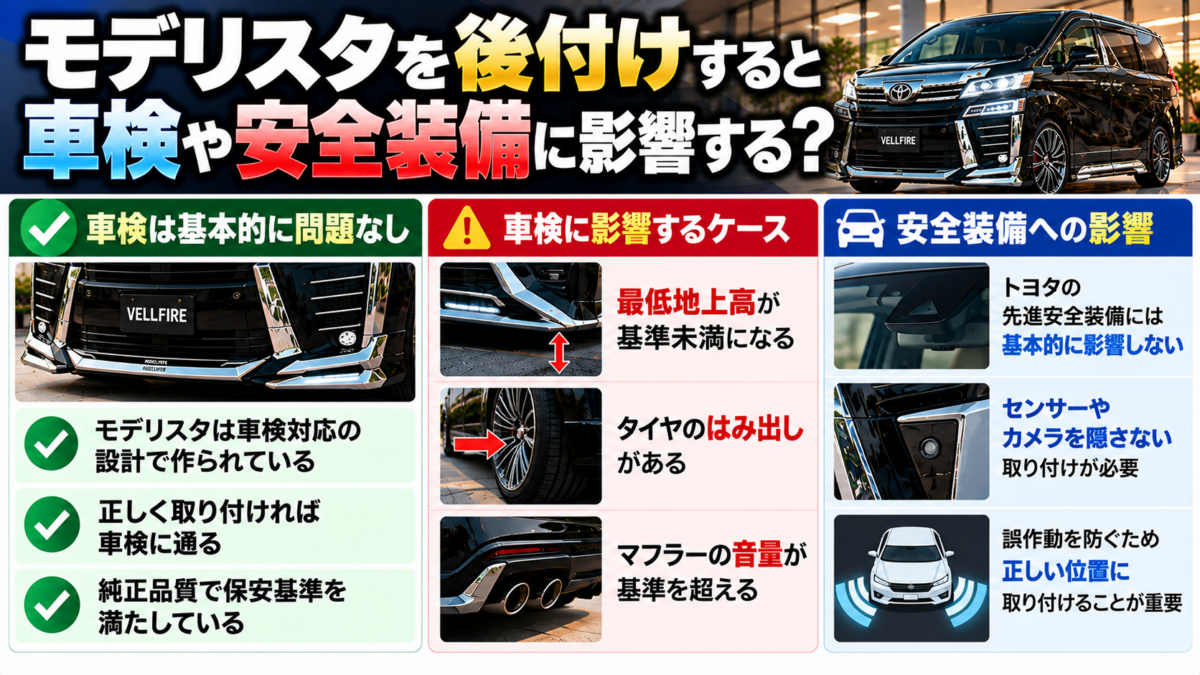 モデリスタを後付けすると車検や安全装備に影響する?